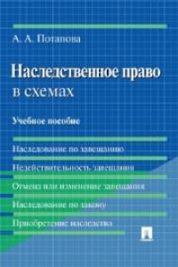 Книга Наследственное право в схемах