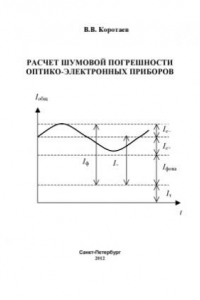 Книга Расчет шумовой погрешности оптико-электронных приборов