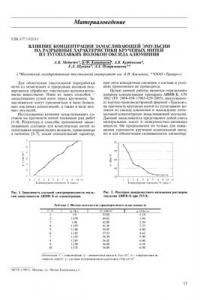 Книга О влиянии концентрации замасливающей эмульсии на разрывные характеристики крученых нитей из тугоплавких волокон оксида алюминия