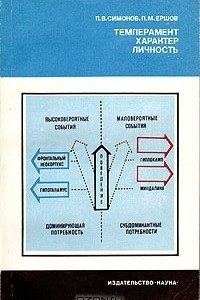 Книга Темперамент. Характер. Личность