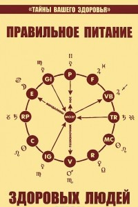 Книга Правильное питание здоровых людей