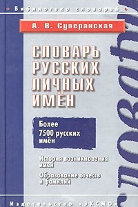 Книга Словарь русских личных имен