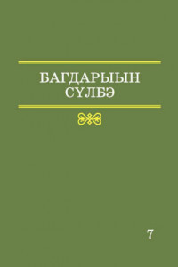 Книга 7 том. Словарь топонимной лексики Республики Саха. Местные географические термины и понятия