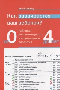 Книга Как развивается ваш ребенок? Таблицы сенсомоторного развития. От рождения до 4-х лет