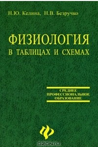 Книга Физиология в таблицах и схемах