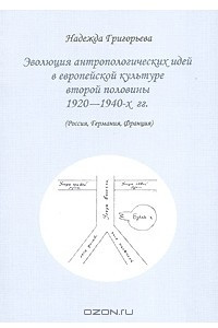 Книга Эволюция антропологических идей в европейской культуре второй половины 1920-1940-х гг. (Россия, Германия, Франция)