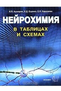 Книга Нейрохимия в таблицах и схемах