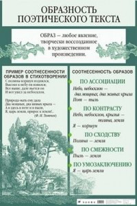 Книга Образность поэтического текста. Таблица