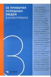 Книга 50 привычек успешных людей в инфографике