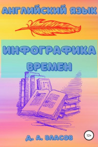 Книга Английский язык. Инфографика времен