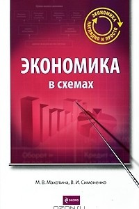 Книга Экономика в схемах