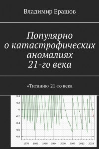 Книга Популярно о катастрофических аномалиях 21-го века. «Титаник» 21-го века