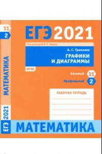 Книга ЕГЭ 2021 Математика. Графики и диаграммы. Задача 2 (профильный уровень). Задача 11 (базовый уровень)