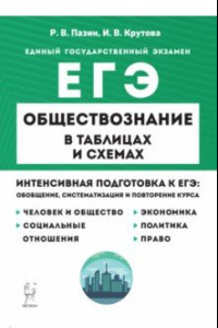 Книга ЕГЭ Обществознание в таблицах и схемах. Интенсивная подготовка к ЕГЭ