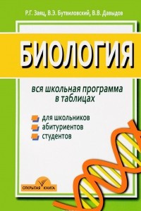 Книга Биология. Вся школьная программа в таблицах