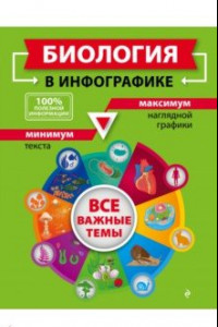 Книга Биология в инфографике