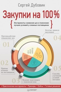 Книга Закупки на 100%. Инструменты снижения цен и получения лучших условий у сложных поставщиков