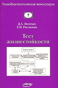 Книга Тест жизнестойкости