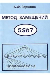 Книга Метод замещений