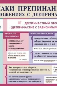 Книга Правописание суффиксов -к  в именах прилагательных / Знаки препинания в предложениях с деепричастиями. Таблица