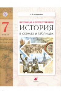 Книга История в схемах и таблицах. 7 класс. Дидактические материалы