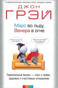 Книга Марс во льду, Венера в огне