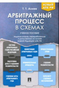 Книга Арбитражный процесс в схемах. Учебное пособие