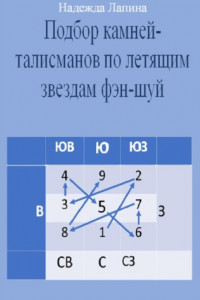 Книга Подбор камней-талисманов по летящим звездам фэн-шуй