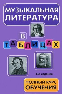 Книга Музыкальная литература в таблицах