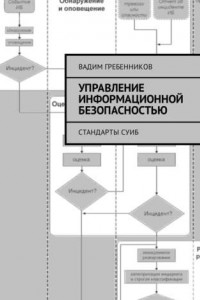 Книга Управление информационной безопасностью. Стандарты СУИБ